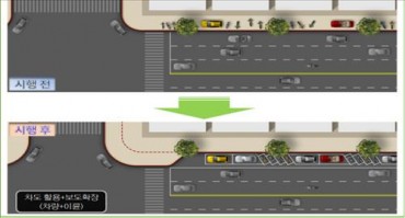 Seoul Introduces Pocket Parking Lots to End Illegal Parking