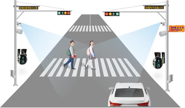 Gwangju Launches Smart Crosswalk System to Assist Elderly and Mobility-Impaired Pedestrians