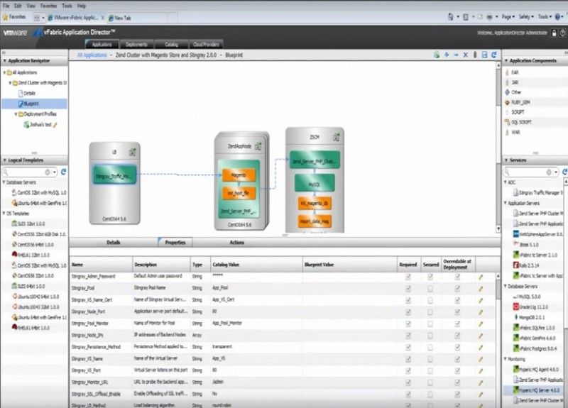 Fast-Expanding Atomy Revs Up Application Performance with Brocade Virtual ADC Solution