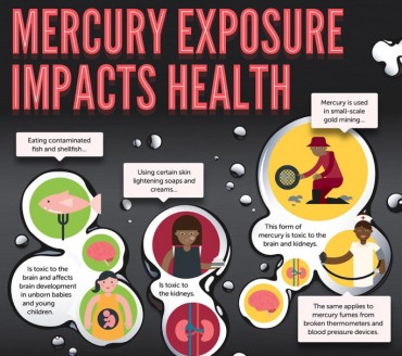 S. Korea to Toughen Regulation on Mercury Waste