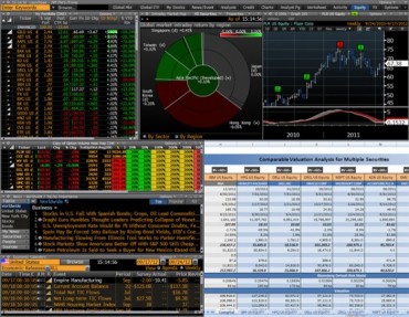 Nasdaq NFX Data Will be Available on the Bloomberg Professional Service