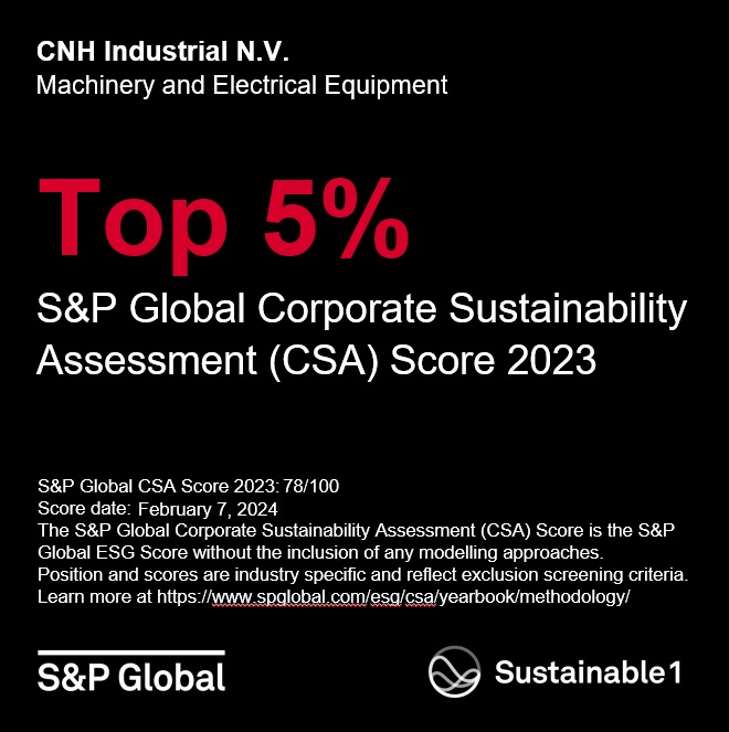 CNH among top 5% in S&P Global Yearbook and high scorer in Dow Jones Sustainability World & North America Indices