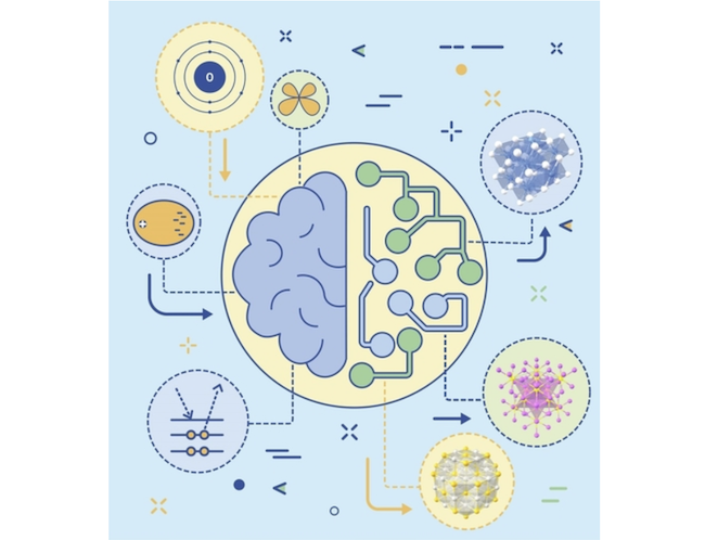 Korean Scientists Develop AI-Powered Material Design Tool with Improved Accuracy