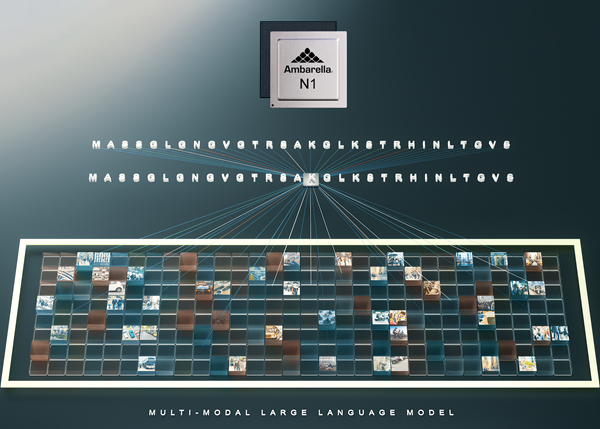 Ambarella Brings Generative AI Capabilities to Edge Devices; Introduces N1 System-on-Chip Series for On-Premise Applications