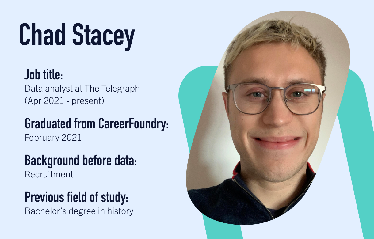 Chad Stacey, a CareerFoundry graduate who made a career change from recruiting and became a data analyst