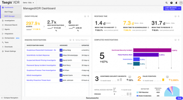 Secureworks Recognized as a Leader and “…Fresh Alternative” Among Top Managed Detection and Response Providers