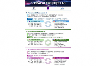 S. Korean Science Ministry Opens Joint AI Research Lab with NYU